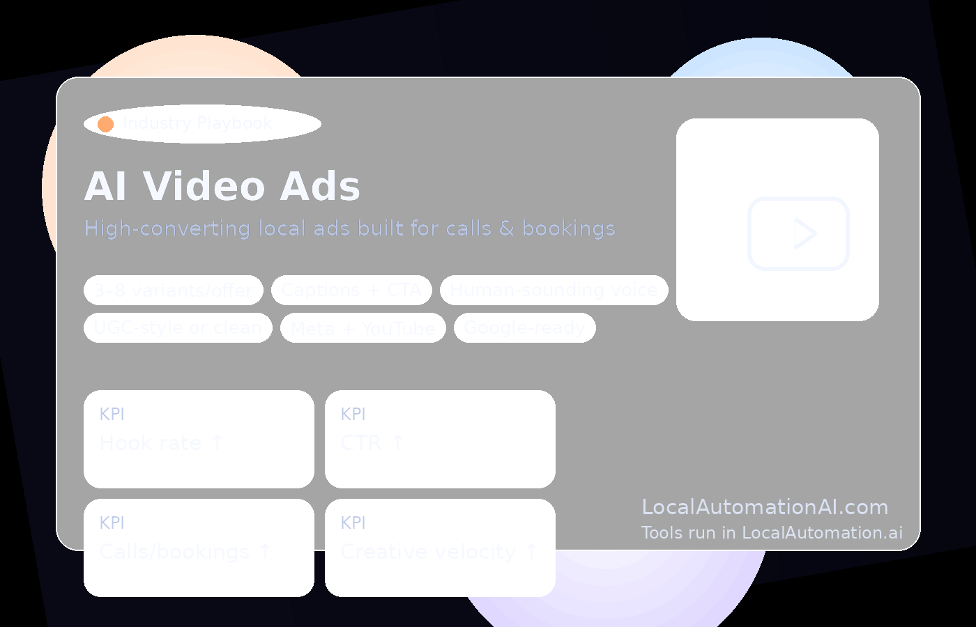 AI Video Ads hero visual