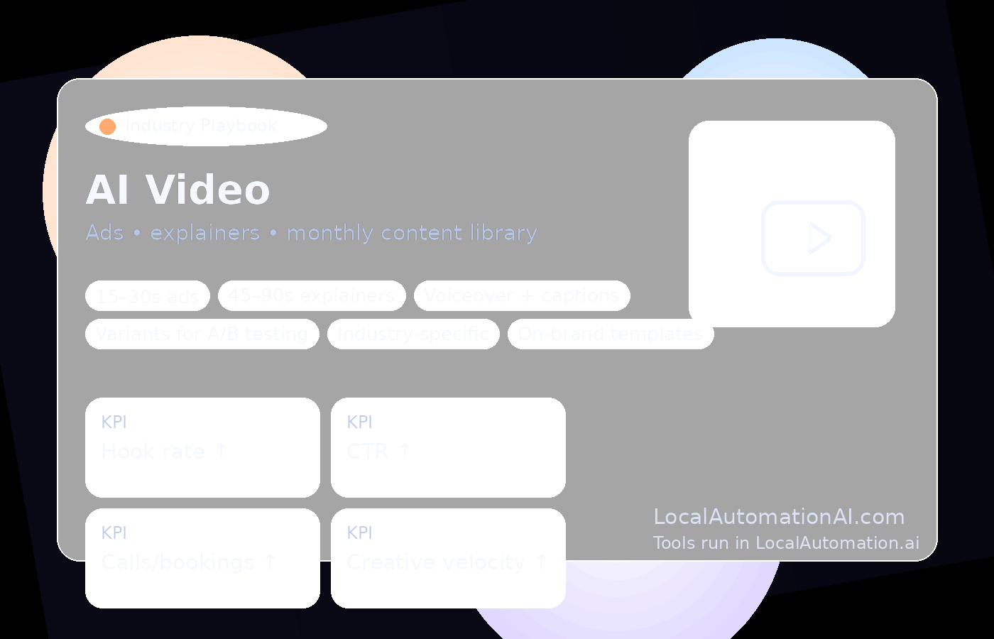 AI Video hero visual