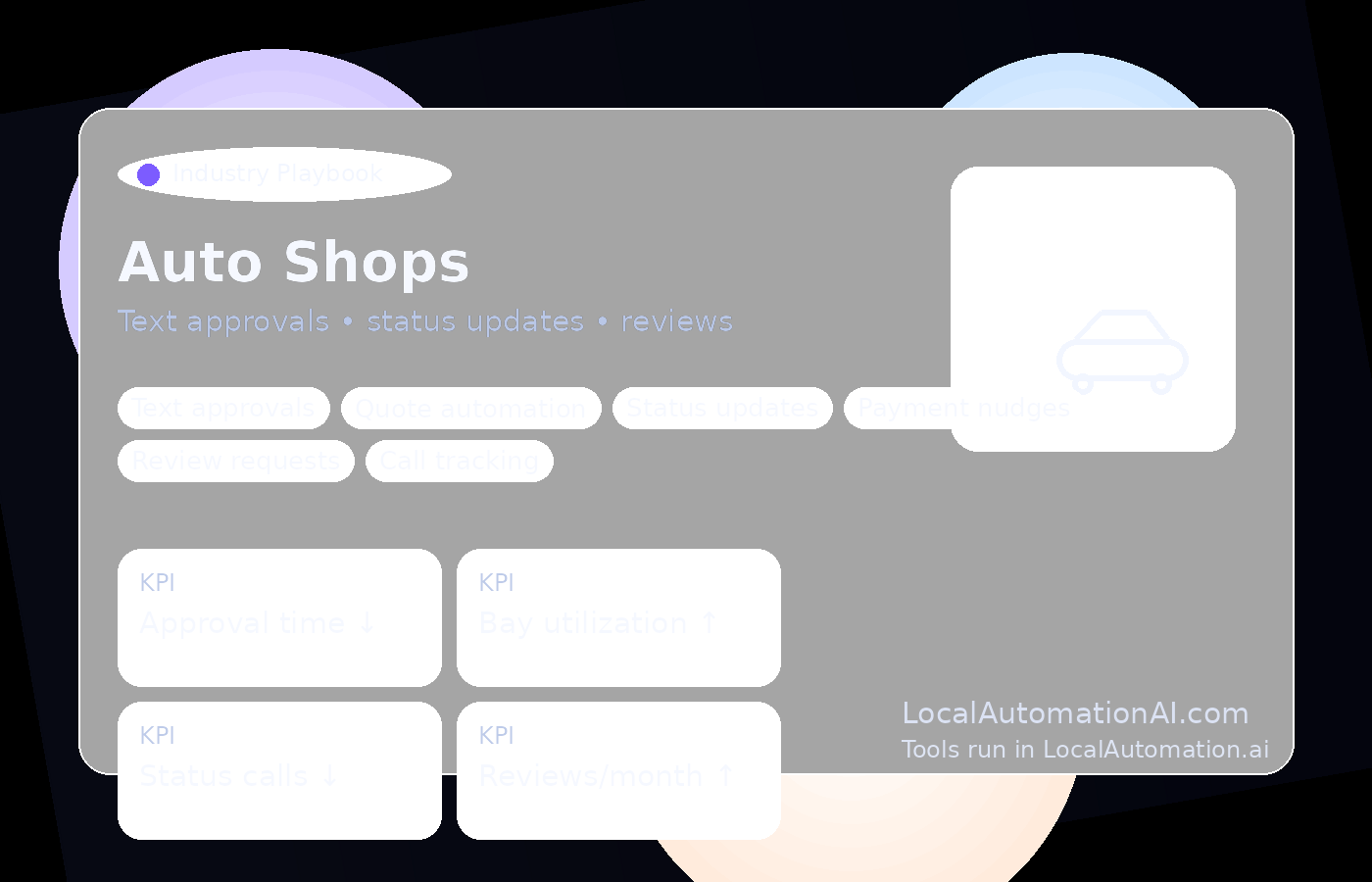 Auto Shops workflow diagram