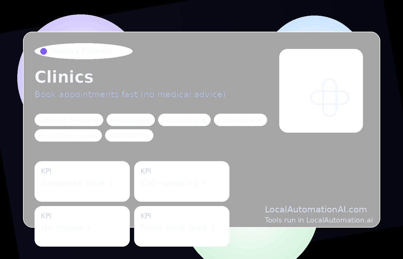Clinics workflow diagram