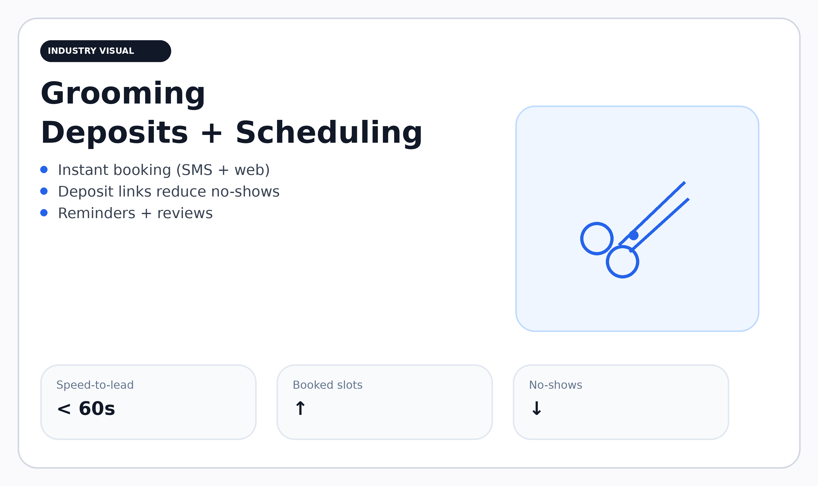 Dentists workflow diagram