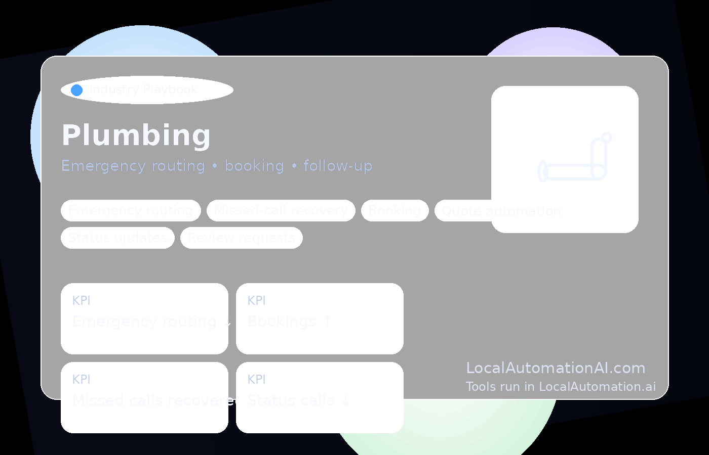 Plumbing emergency routing workflow