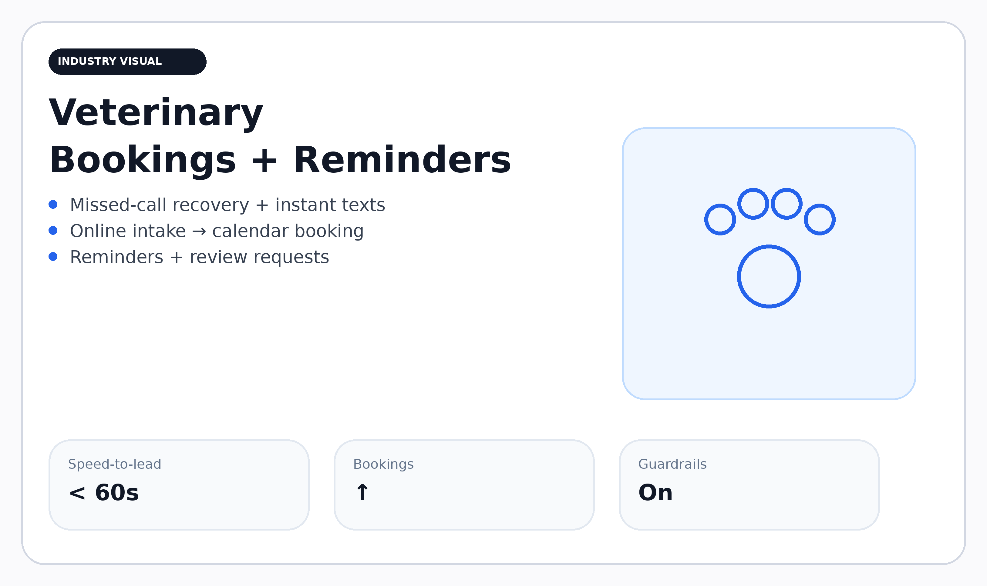 Dentists workflow diagram