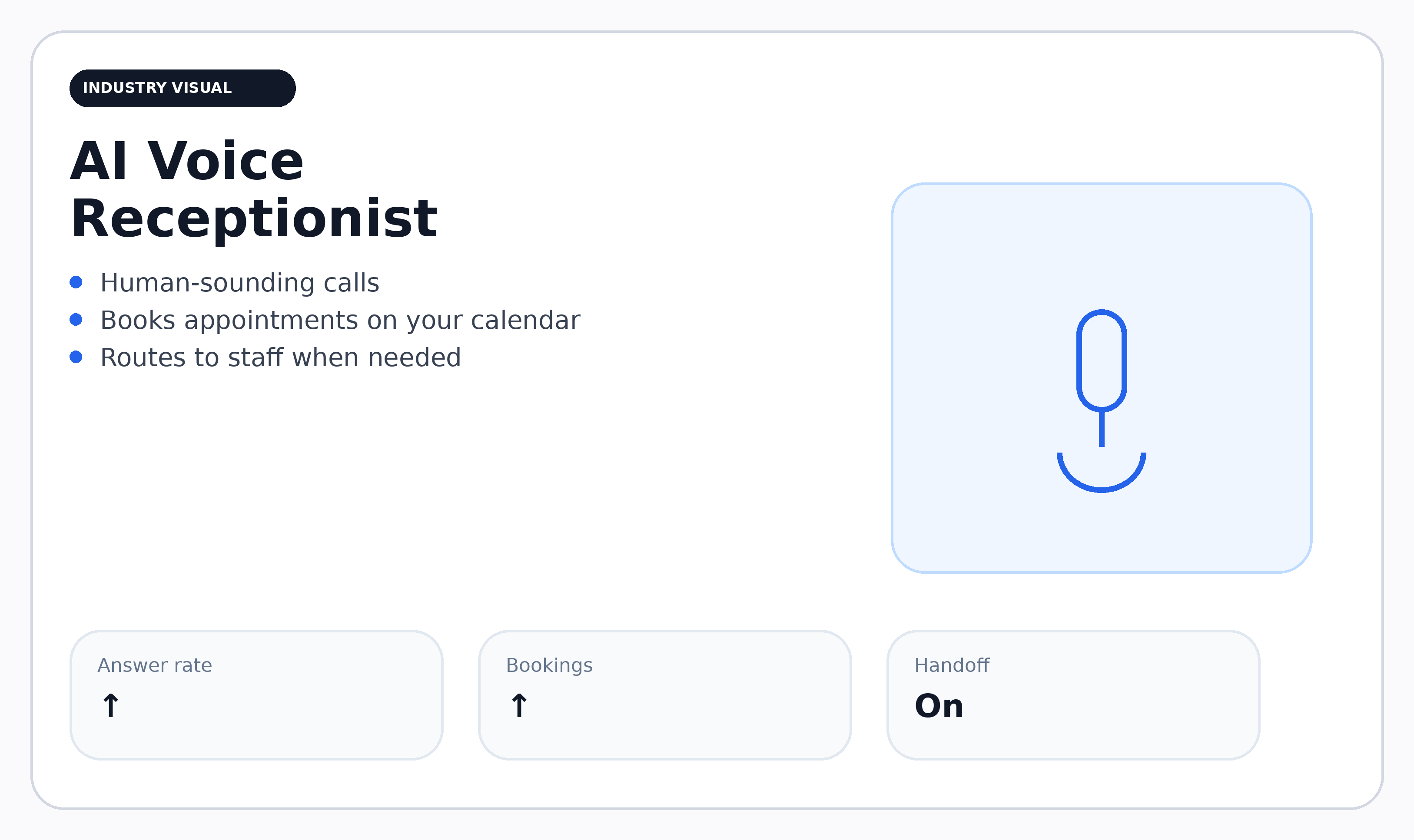 AI voice receptionist workflow